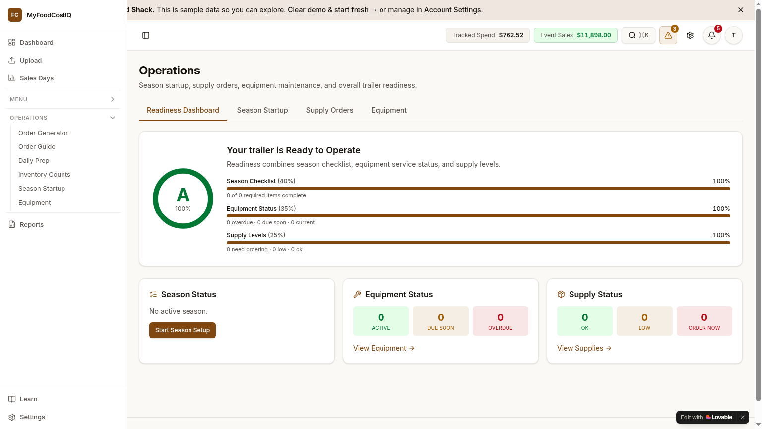 SCREENSHOT: Readiness Dashboard